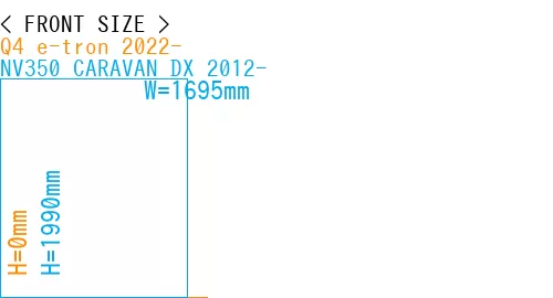 #Q4 e-tron 2022- + NV350 CARAVAN DX 2012-